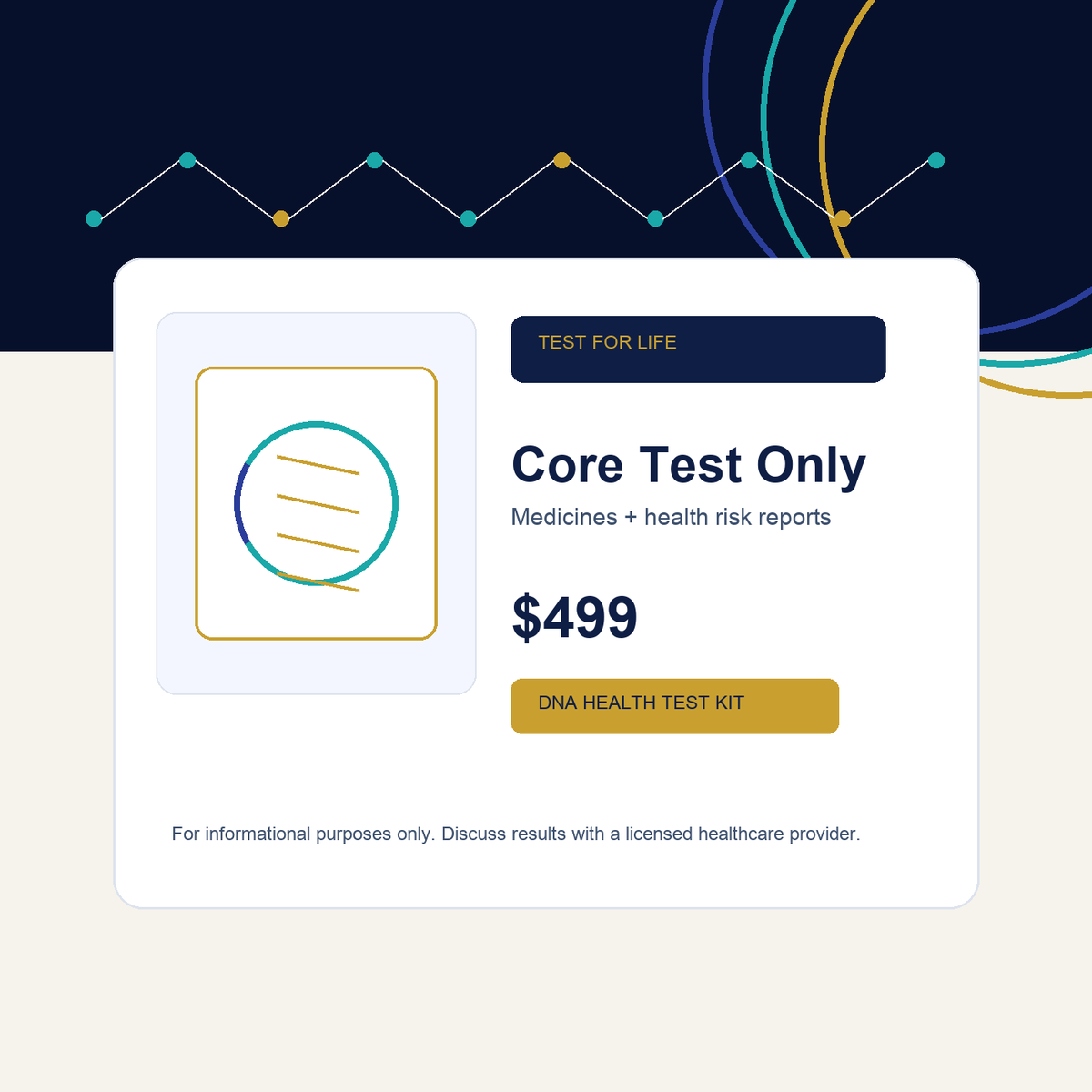 Test For Life DNA Health Test Kit